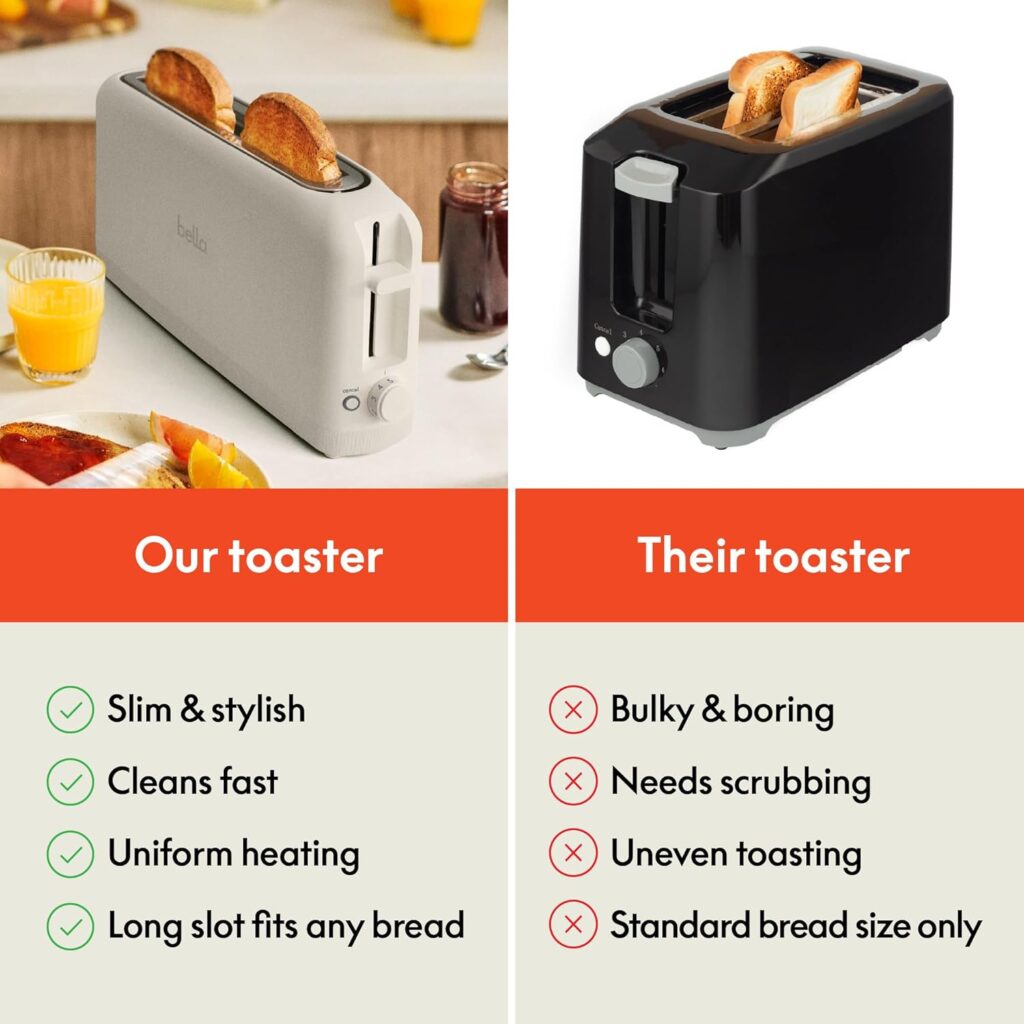 toaster 3